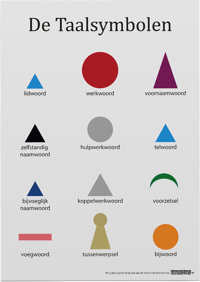 eduposters Educatieve poster (Posterpapier) - Montessori taalsymbolen - 50 x 70 cm (B2) Blauw