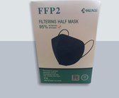 Shenli - Premium FFP2 medisch mondkapje Mondmasker - zwart 25 stuks - Huidvriendelijke binnenlaag - Earloops