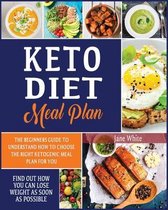 Keto Diet Meal Plan