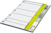 VERBETEREN - actieplanning - Nederlands, Whiteboard