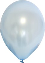 Belbal - Ballonnen - Lichtblauw - Metallic - 100st.