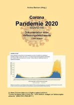 Corona Pandemie 2020 (Covid 19): Dokumentation einer Verfassungsbeschwerde - 1 BvR 2659/20