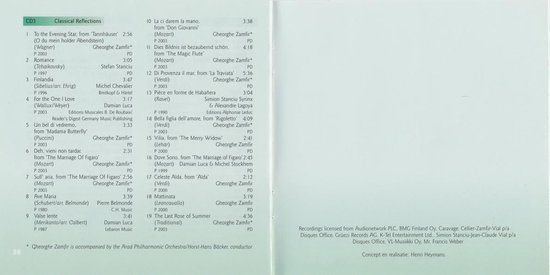 Tracklist van "Pan Pipe Magic", met vermelding van componist, artiest en uitgever.