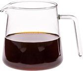 Trendglas Jena, For two dot pot, koffie kan