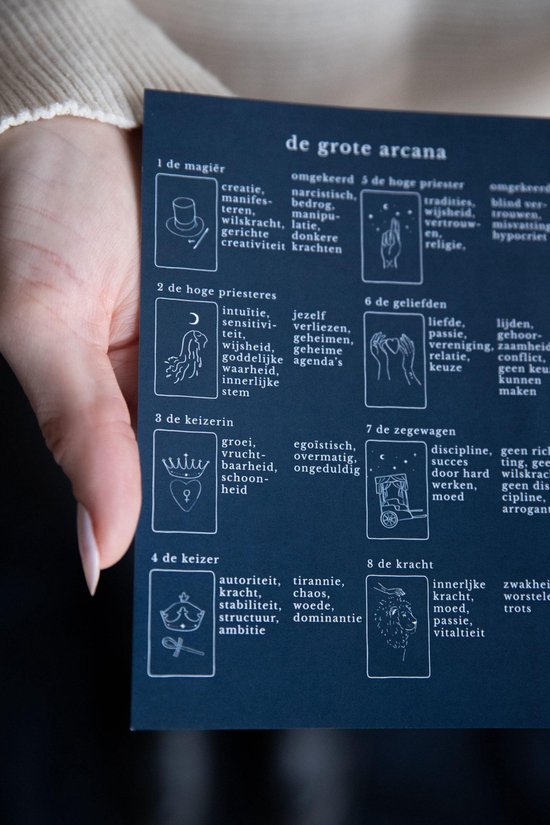 Thumbnail van een extra afbeelding van het spel Spirituele Box - Tarot Box - Tarot deck - Tarot Cheat Sheet - Inzichtkaarten - Aragoniet - Sinaasappel olie