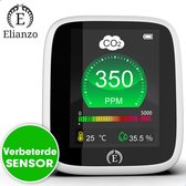 Elianzo® DM1308 Co2 meter -  Luchtkwaliteitsmeter - CO2 Meter Binnen - CO2 Melder & Monitor - Thermometer - CO2 detector - Koolstofdioxide meter - Draagbaar en Oplaadbaar