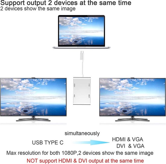 Macbook pro multiple monitors dvi stashokenglish