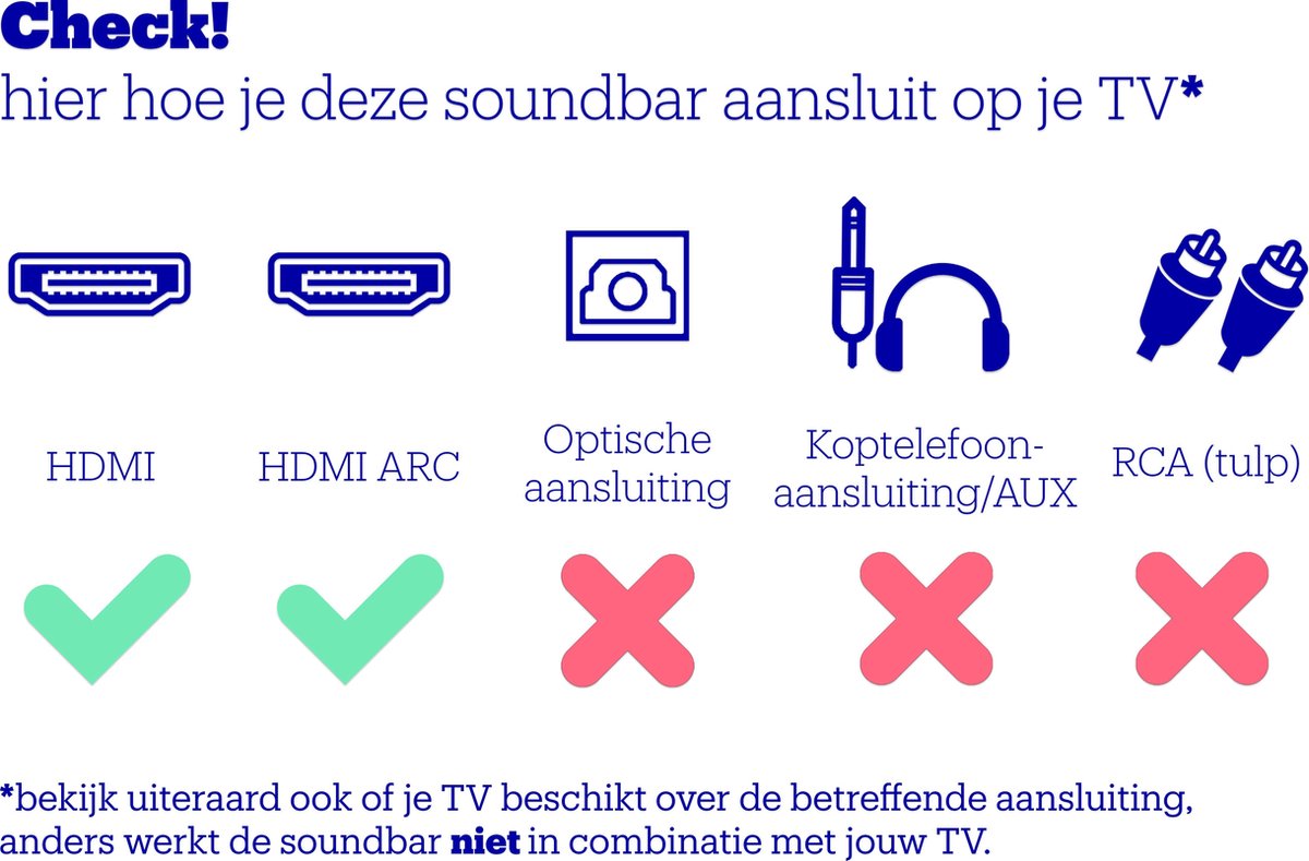 Sharp HT-SBW460 3.1 Soundbar met Draadloze Subwoofer - afbeelding 2