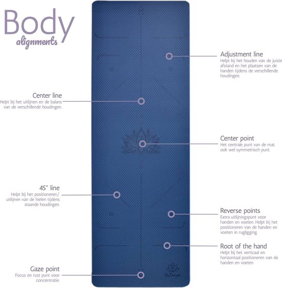 YoZenga Premium yoga mat - sportmat - fitnessmat - extra dik| TPE - Lotus Night blue/light blue - Inclusief Draagriem van YoZenga — afbeelding 4