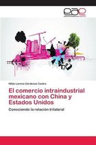 El comercio intraindustrial mexicano con China y Estados Unidos