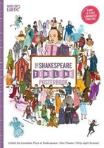 The Shakespeare Timeline Posterbook