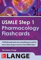 USMLE Pharmacology Review Flash Cards