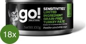 GO! SOLUTIONS SENSITIVITIES LIMITED INGREDIENT Graanvrije Kalkoenpaté 18x