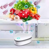 LOUZIR Oplaadbare Ozongenerator Luchtverfrisser -  Ozone Generator Air Freshener - luchtreiniger