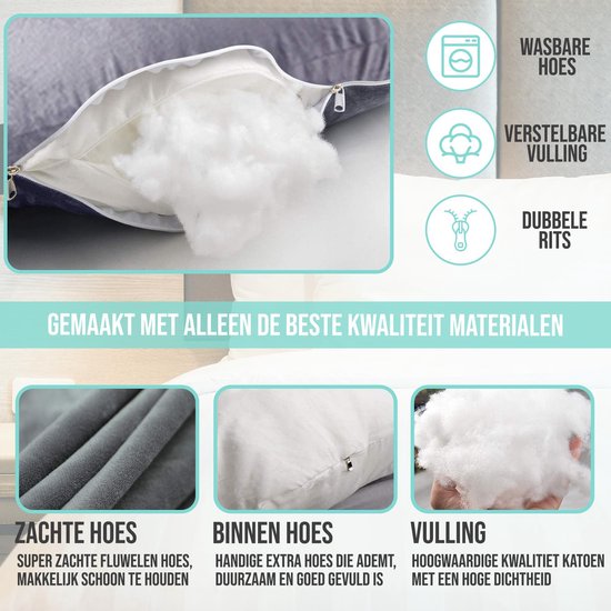 Gedetailleerde afbeeldingen van de zachte, wasbare hoes, de verstelbare vulling en de dubbele rits van het grijze zwangerschapskussen.