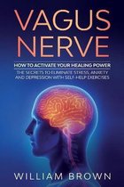 Vagus Nerve