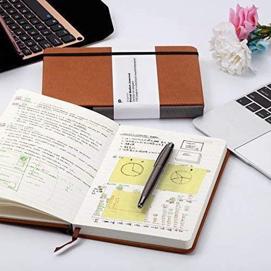 Een bruine bullet journal geopend, met notities, grafieken en gele post-its. Naast een laptop.