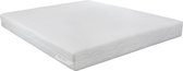 Bedworld Matras 80x210cm - Matrashoes met rits - Koudschuim - Medium Ligcomfort - Tweepersoonsbed