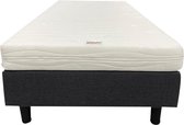 Bedworld Boxspring 80x200 cm met Matras - Pocketvering Matras - Gestoffeerd - Massief - Antraciet