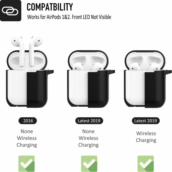 ShieldCase Silicone Case Geschikt voor AirPods 1 / 2 - Zwart - Stijlvolle en Duurzame Bescherming met Perfecte Pasvorm