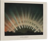 Aurora Borealis, Étienne Léopold Trouvelot - Foto op Canvas - 60 x 45 cm