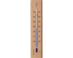 Foto: Nature thermometer muur kelvin 9 