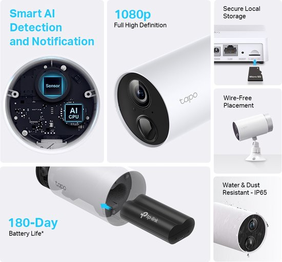 Collage van Tapo camera kenmerken: AI sensor, 1080p lens, lokale opslag, draadloze plaatsing, IP65 rating.