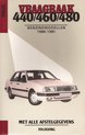 Vraagbaak Volvo 440 / 460 / 480 1986 - 1991