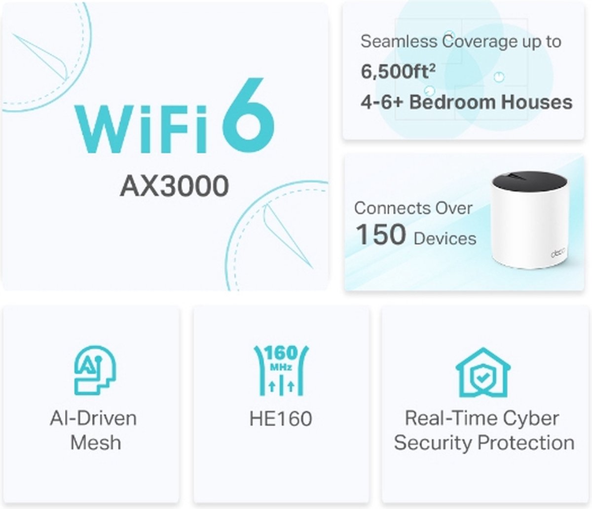 TP-Link AX3000 Mesh WiFi - WiFi Versterker - WiFi 6 - Dual-band - 3-Pack – foto 4
