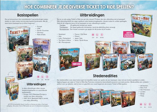 Overzicht van Ticket to Ride spellen en uitbreidingen, met illustraties van speldozen en speelonderdelen.