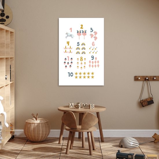 Affiche 60x90 cm - Chiffres - Éducatif - Apprendre à compter - Pratiquer les chiffres pour enfants - Rose - Licorne - Arc-en-ciel - Posters - Accessoires de décoration de chambre - Décoration murale chambre enfant - Décoration murale chambre bébé