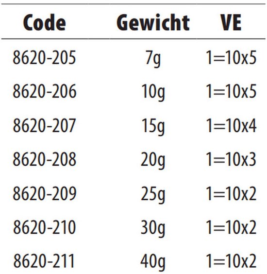 C-Tec Wartellood - Maat : 7gr (5 pcs) van C-Tec — afbeelding 2