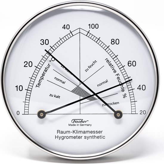 Fischer Binnenklimaat Hygrometer RVS 100 mm Review - Onderhoudsarme comfortmeter
