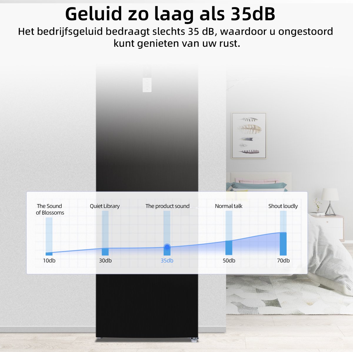 CHiQ FBM351NEI42 - Koel-vriescombinatie - 356 Liter - No Frost - Stil 35dB - Inverter Compressor - Digitaal LED Display - 12 Jaar Garantie op Compressor - D Energielabel — afbeelding 5