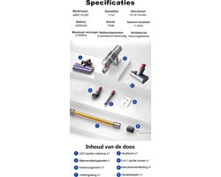 SILET® Snoerloze Steelstofzuiger - ABIR - 27000PA - Slimme Stofsensor - LED Touchscreen - Automatische Snelheidsregeling