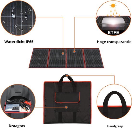 Thuys - Zonnepanelen Compleet Pakket - Zonnepaneel Opvouwbaar - Met Stekker - Meerdere Apparaten Tegelijk - Waterdicht - 160W - Zwart van Thuys — afbeelding 5