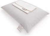 PUUR.SHOP 50x35