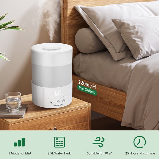 Een witte luchtbevochtiger met een waterniveau van 2,5L staat op een nachtkastje, met de tekst '220ml/H Mist Output'.