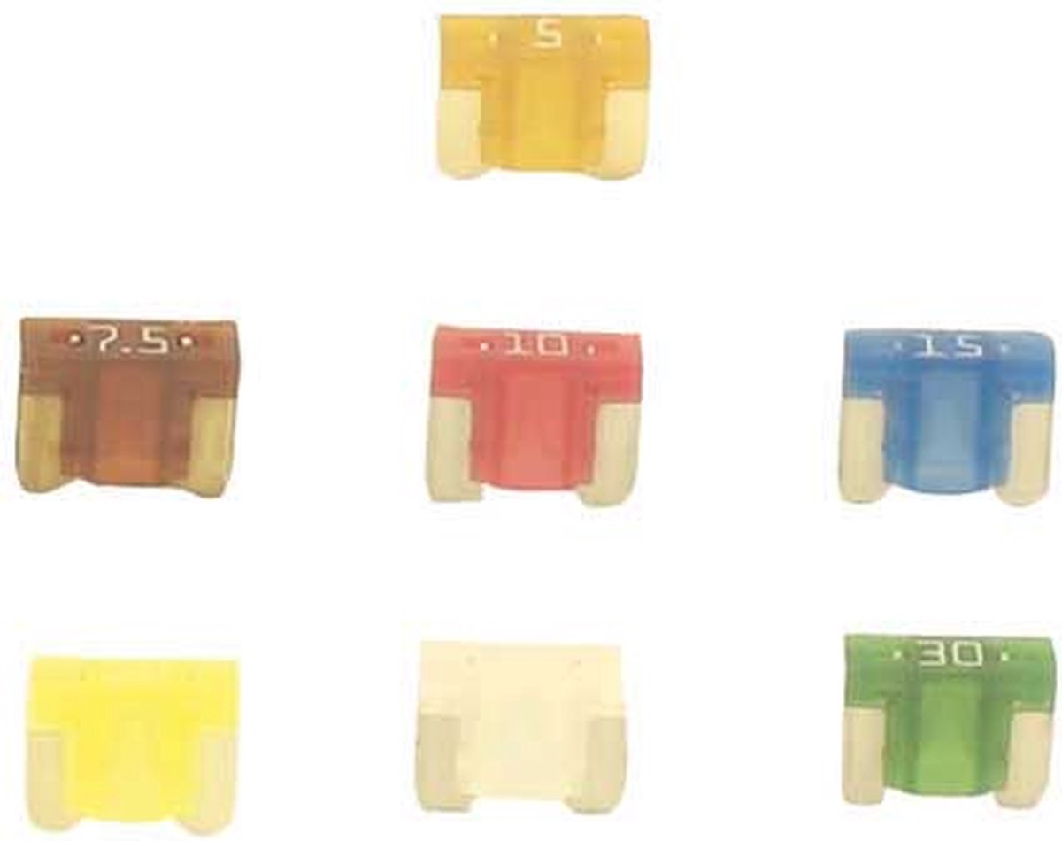 Low profile zekering assortiment