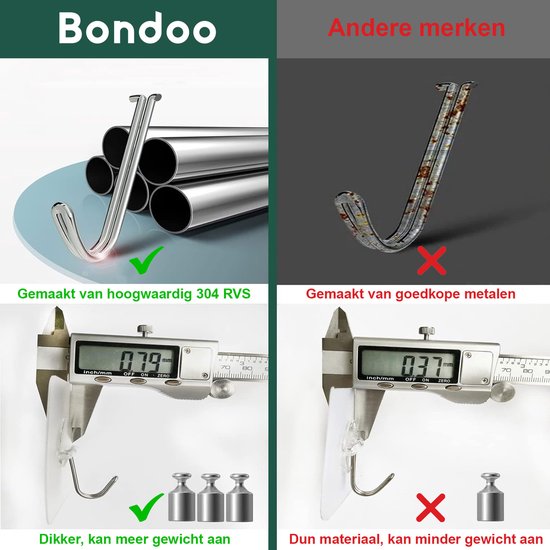 Vergelijking van Bondoo RVS haken met goedkope metalen haken. RVS haken zijn dikker en kunnen meer gewicht dragen.