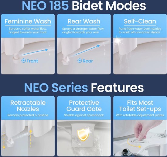 LUXE Bidet NEO 120 Azul, Parachoques de asiento de inodoro y válvula