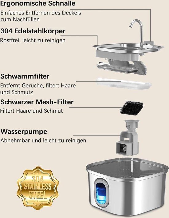 Huisdier