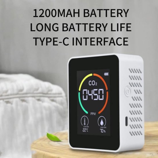 SwitchBot Binnenluchtkwaliteitsmeters CO2 Detector, Temperatuur- en Luchtvochtigheidsmonitor met App, Bluetooth Luchtkwaliteitsmeter voor Thuis, met Hub Mini Matter