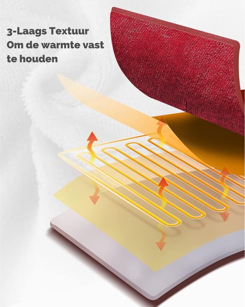 Luxe Warmtedeken – Verwarmde Deken – Elektrisch – Electric Blanket – Heating – Voor op de Bank – Draadloos – Fleece – USB – Stoel – Rood — cadeau in Wonen & Interieur - foto 5