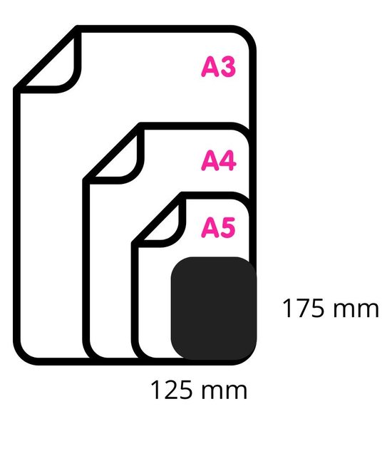 Illustratie van vellen papier in de maten A3, A4 en A5. Afmetingen 125 mm en 175 mm.