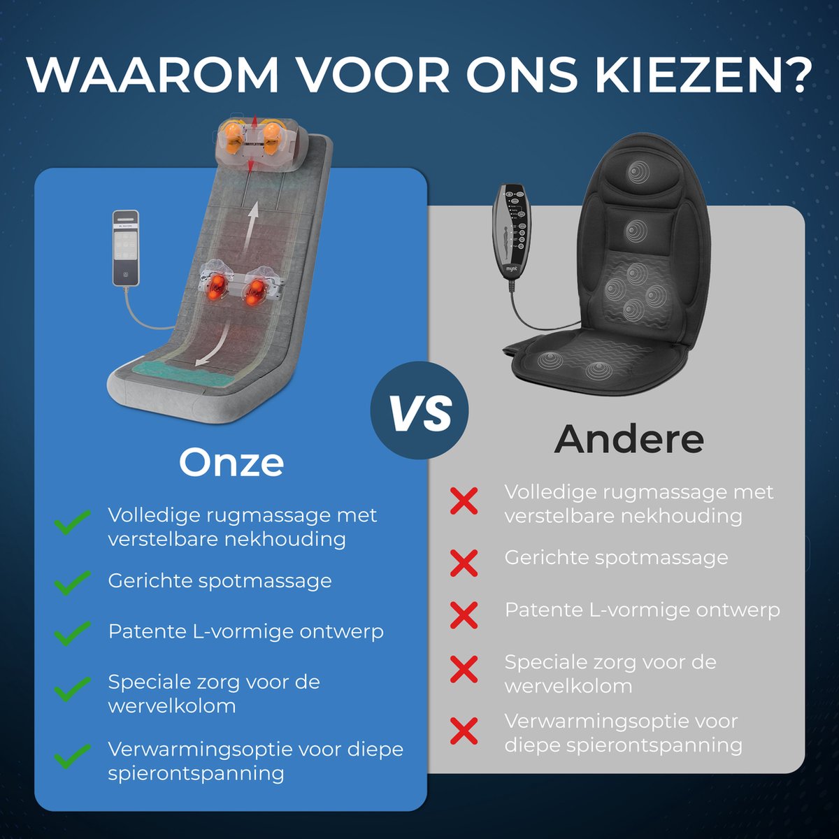 El Suvon - Shiatsu Massagestoel - Shiatsu Massagekussen - Rug- en Nekmassage - Met Verwarming - Grijs – foto 4