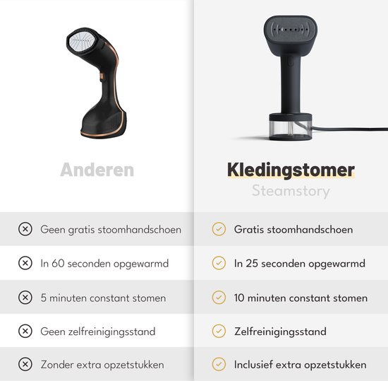 Stoomboompje, kledingstomerek, opvouwbaar stoomrek, telescopische kledingstomerrekken met kledinghanger, essentiële kledingstomeraccessoires voor hotels, kledingwinkels, fabrieken Stoomboompje, kledingstomerek, opvouwbaar stoomrek, telescopische kledingstomerrekken met kledinghanger, essentiële kledingstomeraccessoires voor hotels, kledingwinkels, fabrieken