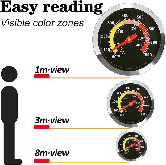 Thermometer op wandplaat 90 cm. TH9 | Tuindecoratie