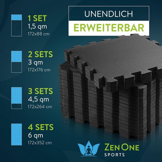 Sous-Tapis Antidérapant 1.67m² - Protection Pour Tapis De Sport & Moquette | Gym, Fitness, Salle De Jeux