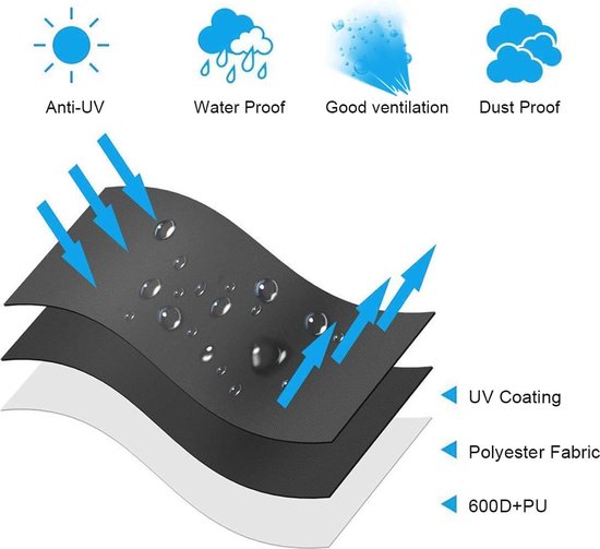 Wanocean Beschermhoes voor parasol, afdekhoes voor parasols tot ca. 300 cm, 600D Oxford zweefparasol, parasolhoes, waterdicht, anti-UV, geschikt voor